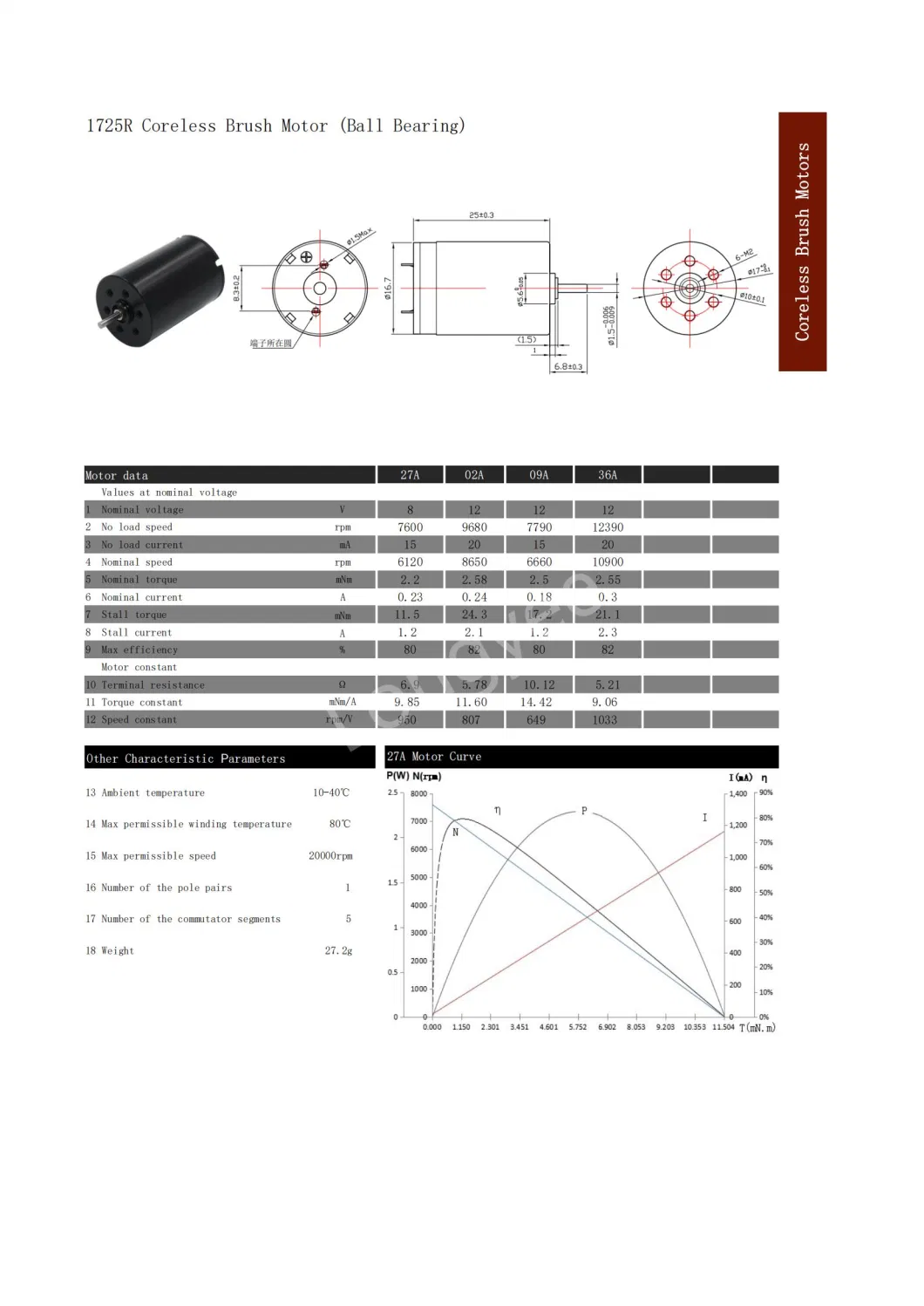 12V Brushed Coreless Motor 17mm Ball Bearing Magnetic DC Motor for Robots Tattoo Pen and Nail Drill